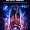 Version 1.0.0 Hydro Vacuum Male Masturbator with Water Massage, 7 Suction Modes, Thrusting & Rotation Hands-Free Sex Machine with AI Sync Control